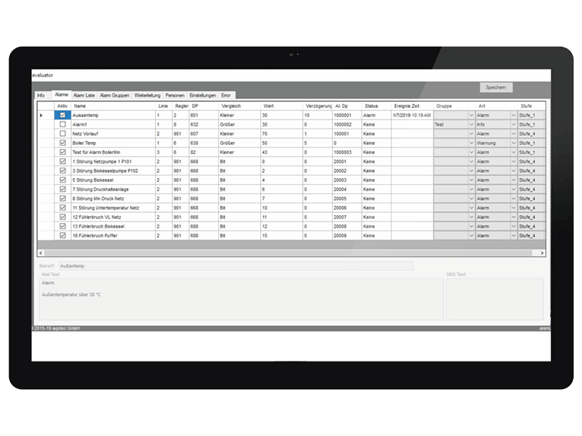 Evaluator Visualization aqo360°